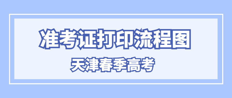 2025年天津春季高考准考证打印流程图