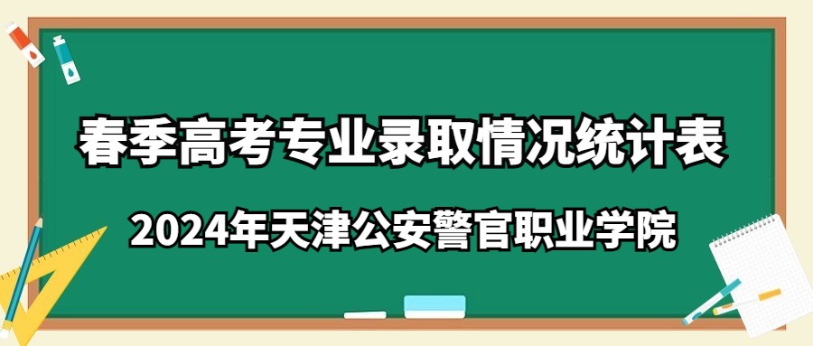 2024年天津公安警官职业学院春季高考专业录取情况统计表