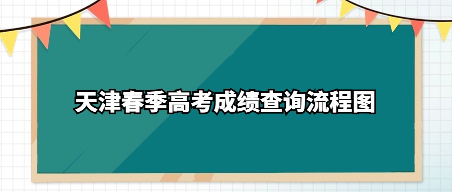 天津春季高考成绩查询流程图